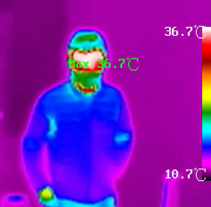 Non-contact temperature measurement with thermal imagers