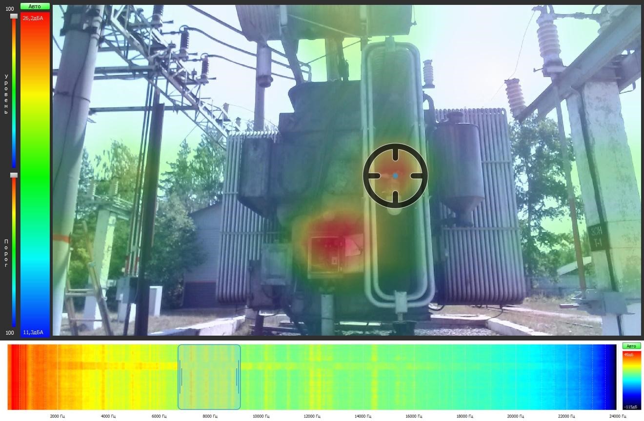 Увидеть звук: применение технологии акустической голографии в энергетике